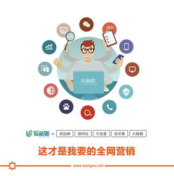 網(wǎng)沃科技 搜索引擎營(yíng)銷(xiāo)案例分析與產(chǎn)品價(jià)格體系